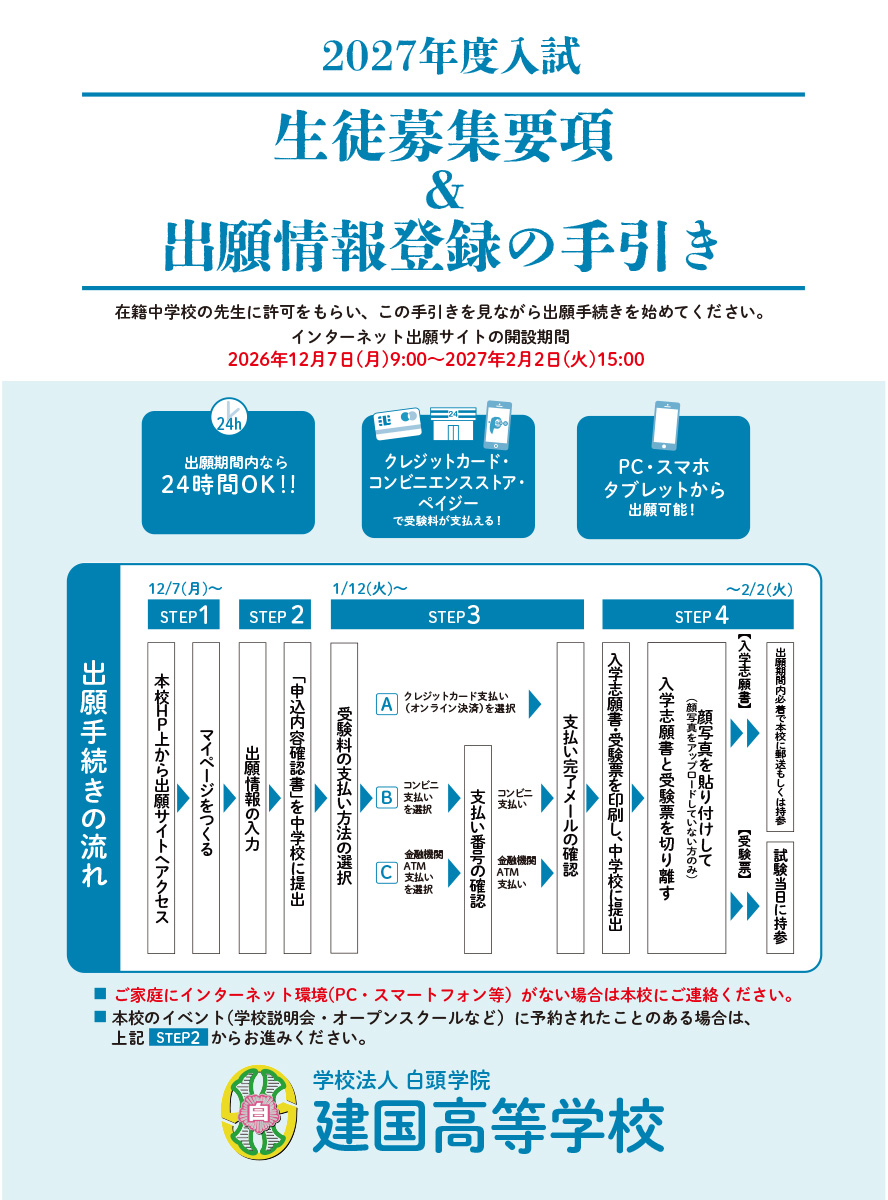 インターネット出願の手引き